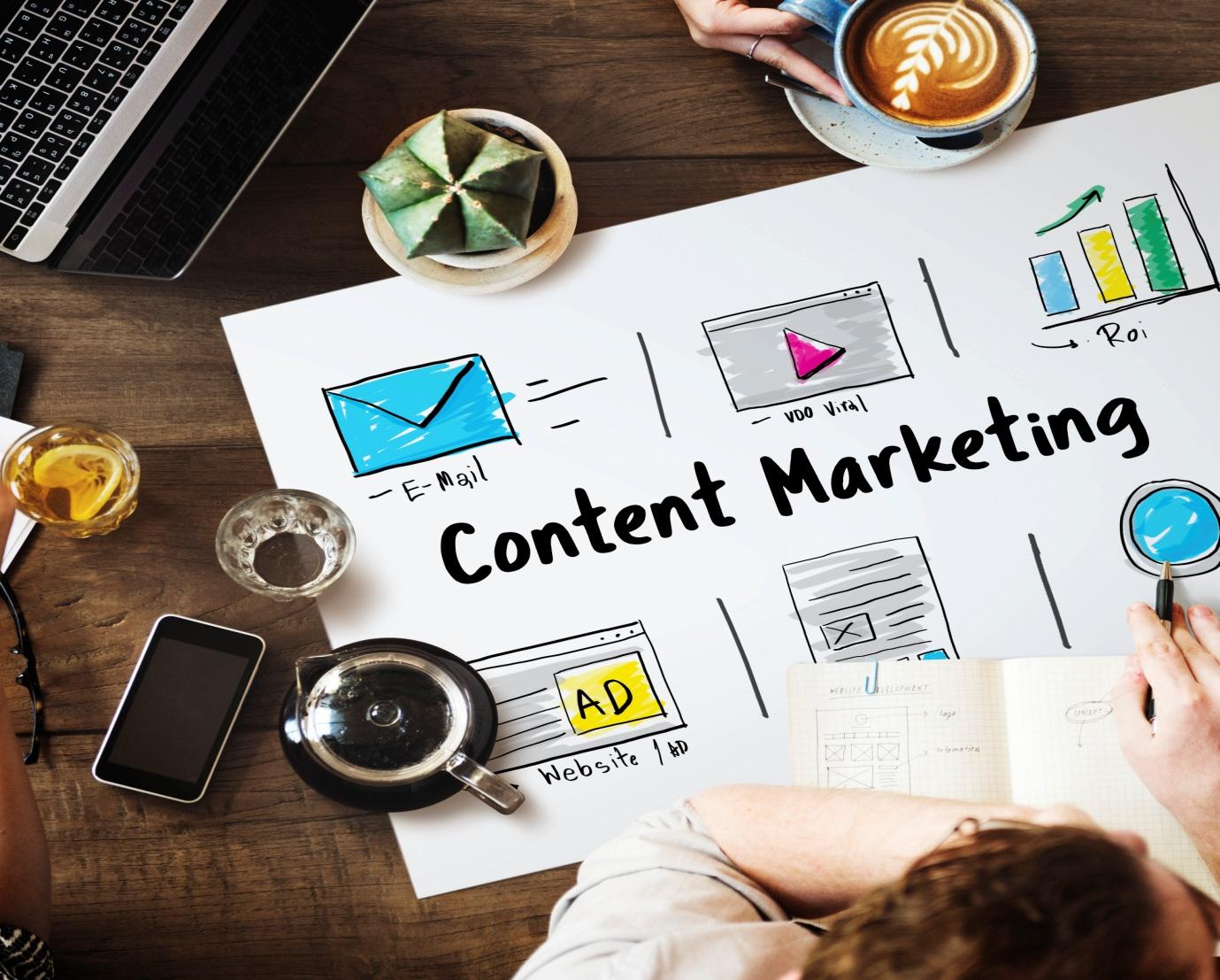 Content Marketing Strategies for 2024: Trends and Best Practices